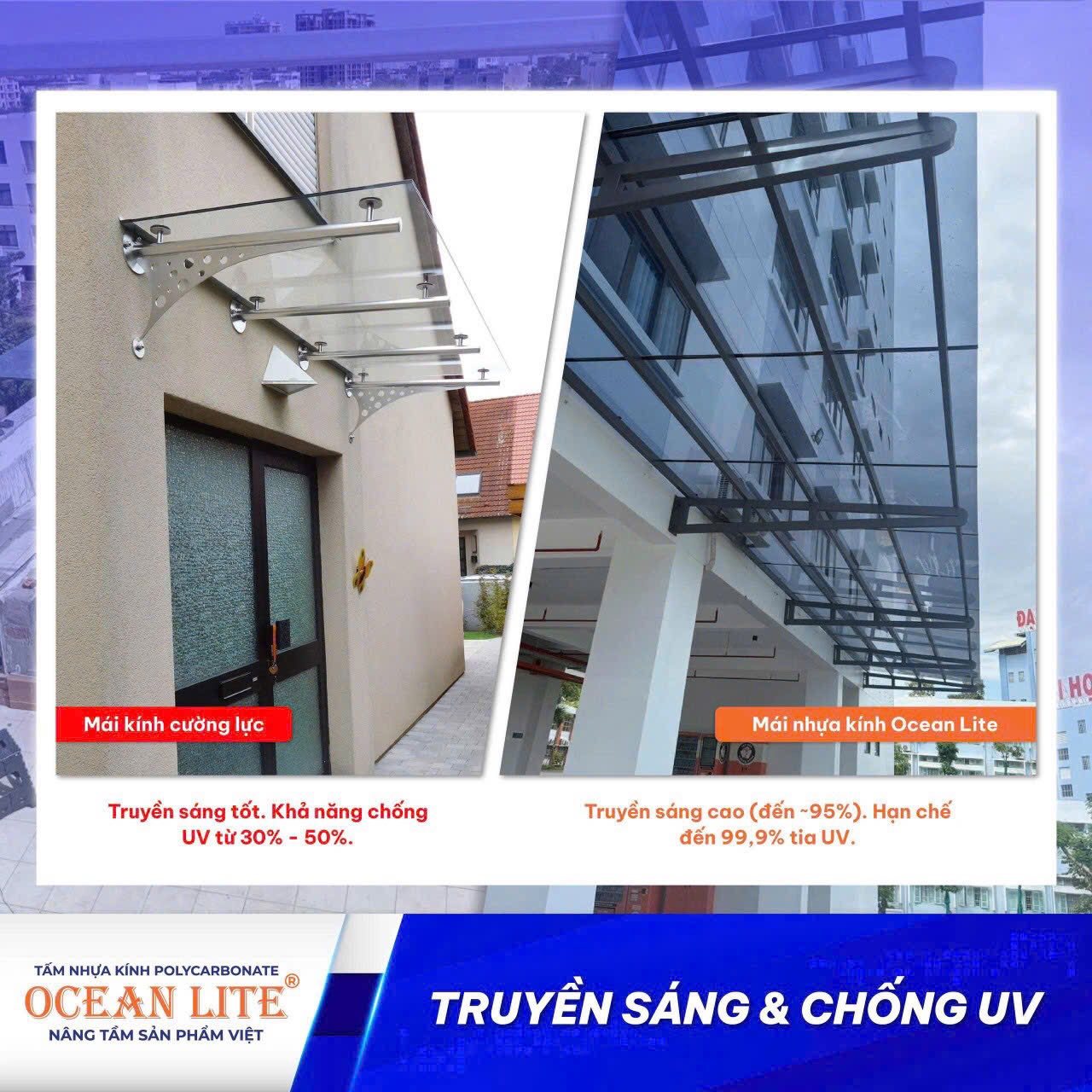 So sánh và độ truyền và chống tia UV